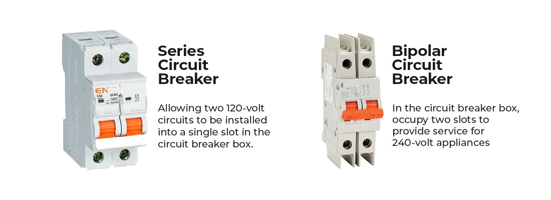 Introducing you to series circuit breakers Introducing you to series circuit breakers
